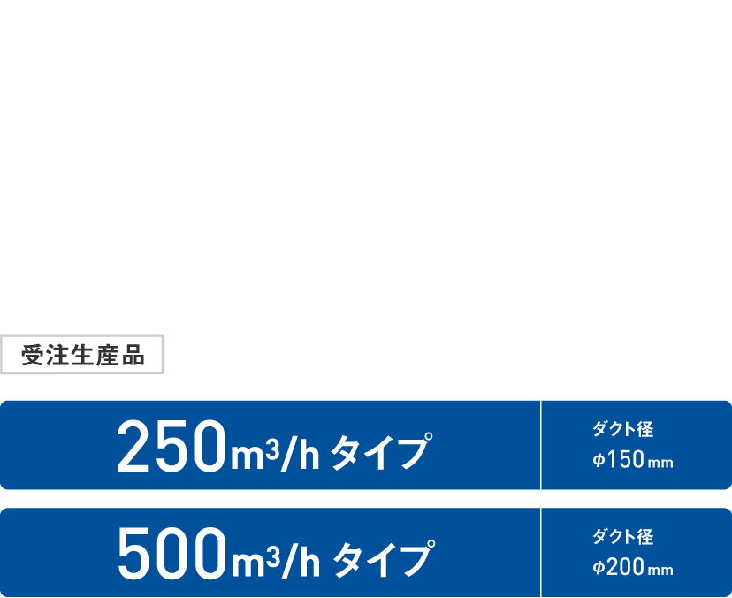 ストリーマデシカ　水配管レス調湿外気処理機ヒートポンプデシカント方式ストリーマ技術搭載250m3/h タイプ　ダクト径 φ150mm／500m3/h タイプ　ダクト径 φ200mm